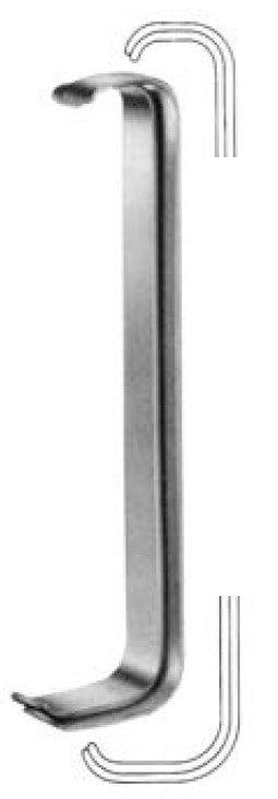 Farabeuf - Besurgical