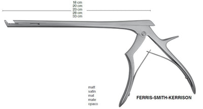 Kerrison - Botpunches - Besurgical