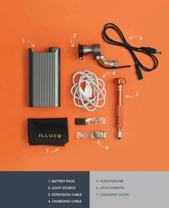 Medische hoofdlamp, universele adapter Illuco