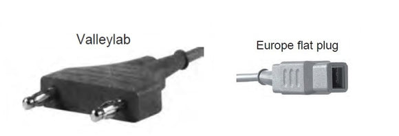 Bipolaire kabel - Valleylab - Besurgical