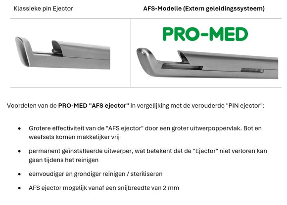 Kerrison - Laminectomie punch - Besurgical