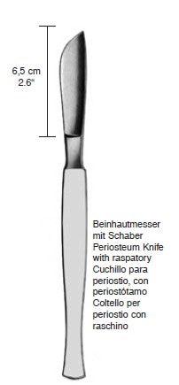resection knives metal hdle. - Besurgical