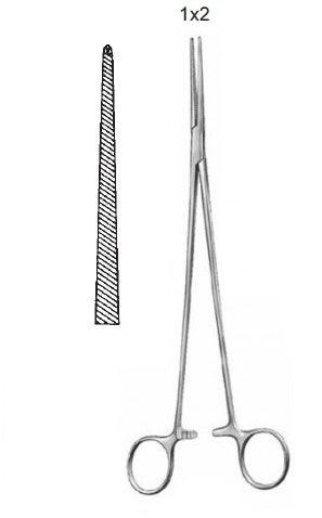 hemostatic forceps, BENGOLEA - Besurgical
