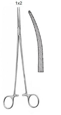 hemostatic forceps, BENGOLEA - Besurgical