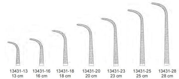 hemostatic forceps, GEMINI - Besurgical