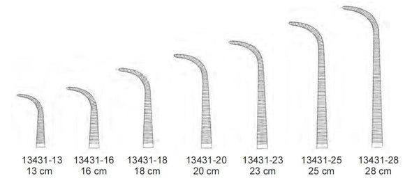 hemostatic forceps, GEMINI - Besurgical
