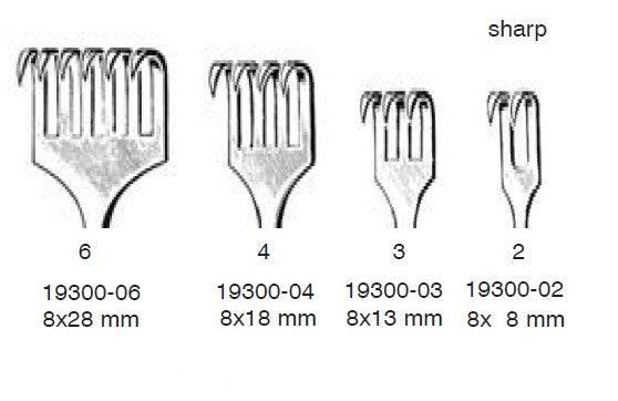 retractor, Murphy - Besurgical