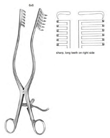 MARTIN wound spreaders - Besurgical