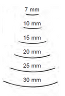Beitel, guts Lexer - Besurgical