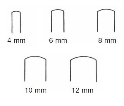 Beitel, guts Mini-Lexer - Besurgical