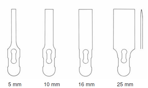 Beitel bladen - Besurgical