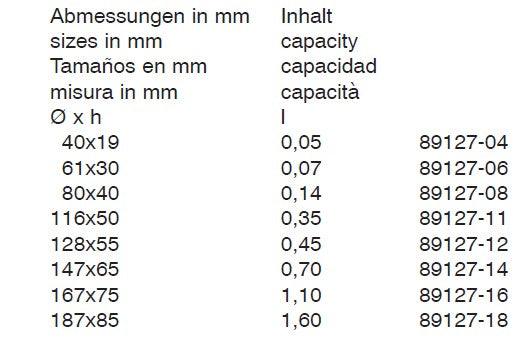 round bowl - Besurgical