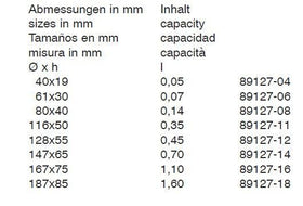 round bowl - Besurgical