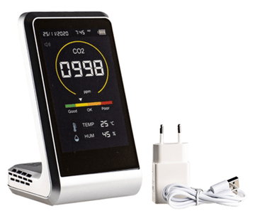 CO2 meter (Sanobel) - Op Stock ! - Besurgical