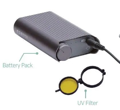 Medische hoofdlamp, universele adapter Illuco